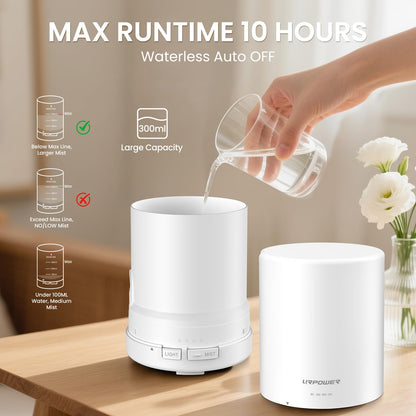 URPOWER 300ml Aromatherapy Essential Oil Diffuser Ultrasonic Air Humidifier AUTO Shut Off Scent Diffuser Night Light 7 Color Changing LED Lights and 4 Timer Settings for Bedroom Office Home