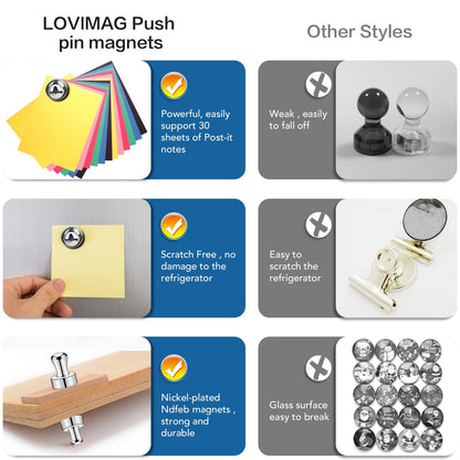 LOVIMAG Fridge Magnets 20Pcs Refrigerator Whiteboard Small Strong Magnet Classroom Kitchen Accessories Decorative Locker Set Decor Must Haves Office Calendar Refrigerador Magnetic Cute Crafts Silver