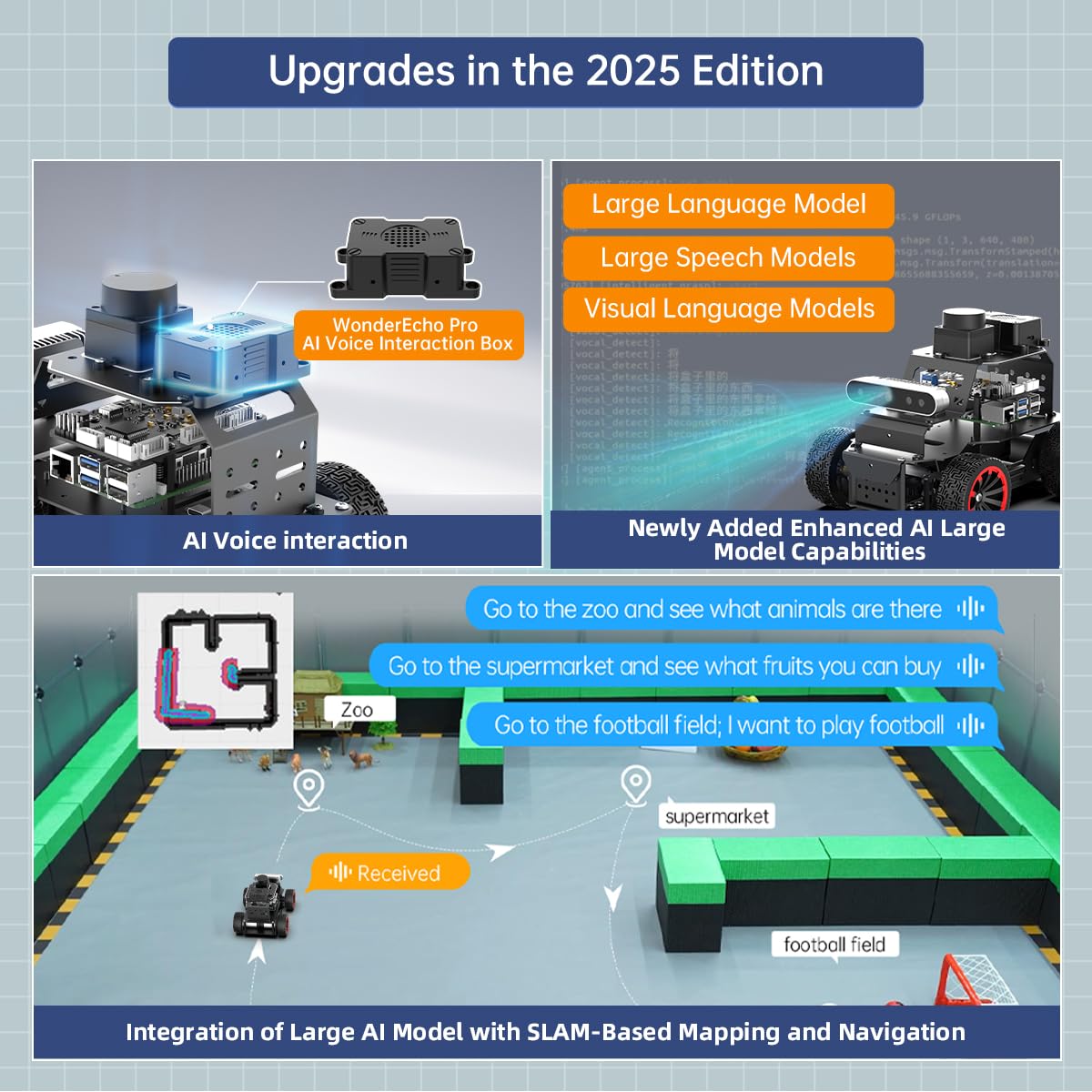 HIWONDER Robot Car with ChatGPT Large AI Models, 3D Depth Camera Ackermann Chassis ROS2-HUMBLE Lidar SLAM Mapping Navigation Autonomous Driving, MentorPi A1 Advanced Kit with Raspberry Pi5 4GB