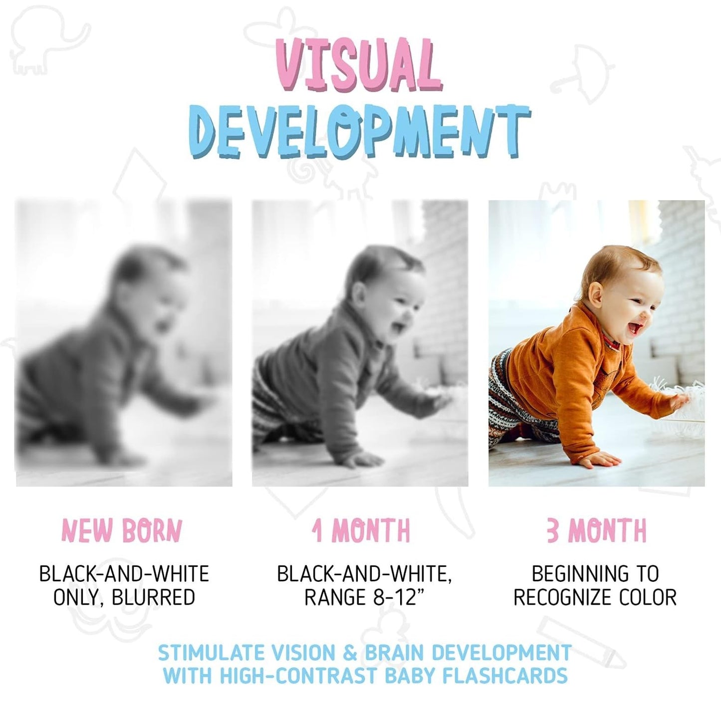 Merka Newborn Toys & Sensory Flash Cards for Babies - High Contrast Baby Cards - 50-Pack Paper, 2.4 in x 4.2 in, Black & White - Visual Stimulation & Brain Development for 0-3 Months