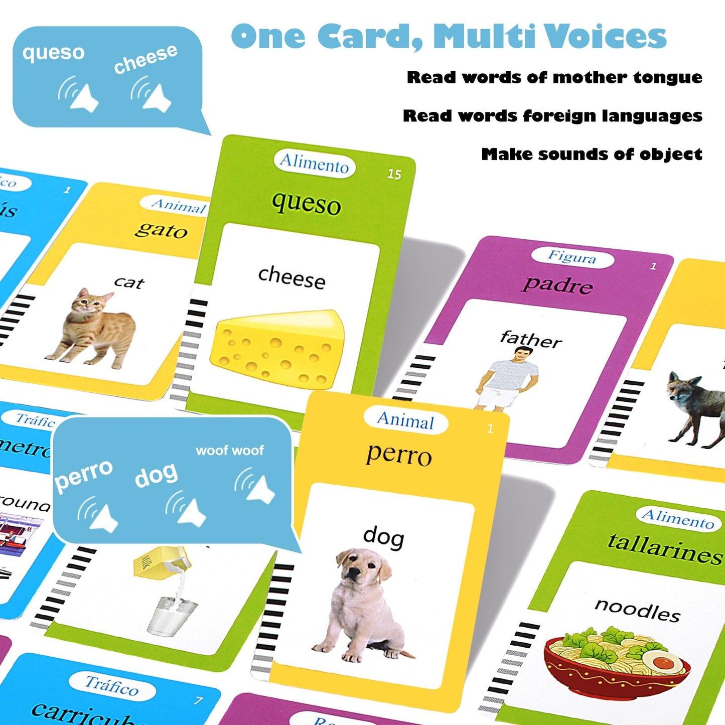 Spanish and English Talking Flash Cards 224 Sight Words Learn Spanish for Kids,Audible Educational Interactive Autism Sensory Toys,Learning Montessori Tool Español/English Speech for Girls Boys Gifts
