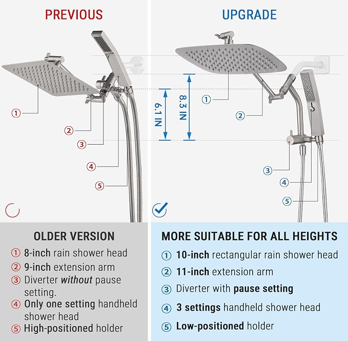 G-Promise All Metal 10 Inch Rain Shower Head with Massage Mode Handheld Spray Combo, 3-Way Diverter with Pause Setting, Full Body Coverage, Modern Bathroom Upgrade (Brushed Nickel)