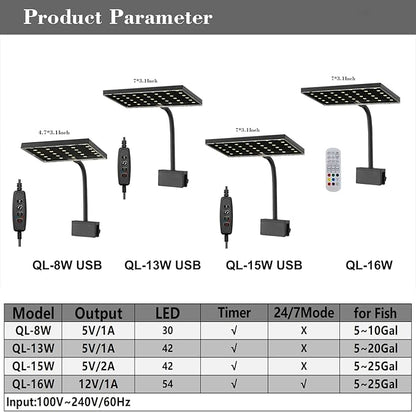 Carefree Fish Aquarium LED Light USB 5V1A RGBW 5730 Timmer 1~10Gal Fish Tank Clip Light 10 Brightness Levels 8W with USB Port (Include UL Certification Power Adapter)