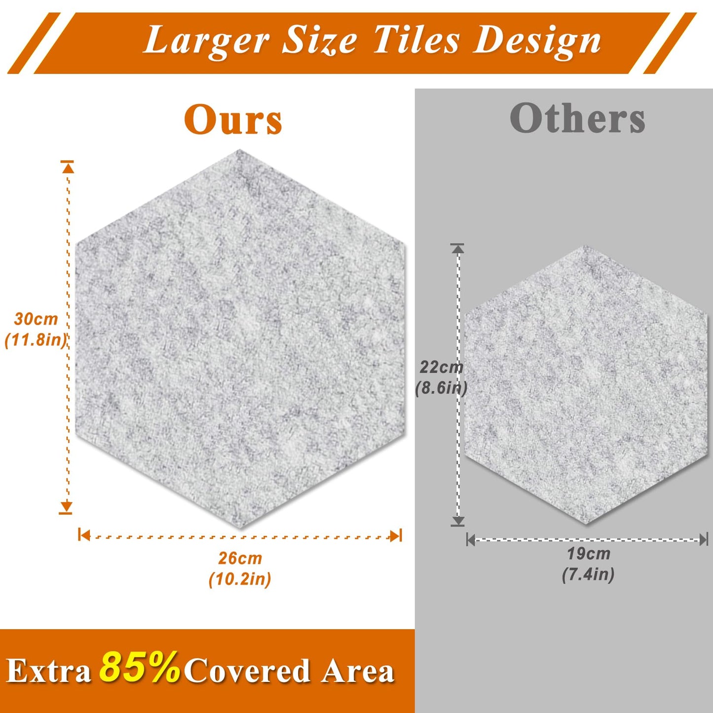 HULAVO Large Hexagon Felt Cork Board Tiles, Self Adhesive DIY Felt Bulletin Board Pin Board with 35 Pushpins for Office School Home Wall Decor Stickers Memos Photos Display(Deep Grey)