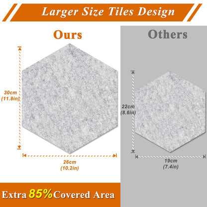 HULAVO Large Hexagon Felt Cork Board Tiles, Self Adhesive DIY Felt Bulletin Board Pin Board with 35 Pushpins for Office School Home Wall Decor Stickers Memos Photos Display(Teal)
