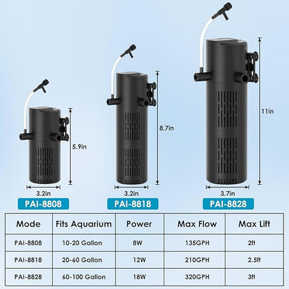 Aquarium Filter for 10-20 Gallon Tanks, Internal Fish Tank Filter, Submersible Turtle Tank Filter, with Aeration/Rainfall Modes and Dual Water Outlet