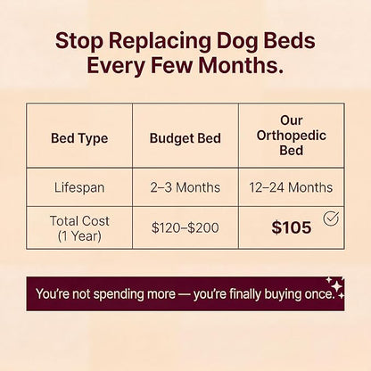 Cooling Orthopedic Dog Beds Large Sized Dogs - Memory Foam for Joint Pain & Arthritis, Big Dog Couch w/Washable Removable Cover & Waterproof Liner, Pet Bed w/Raised Bolster & Non-Slip Base
