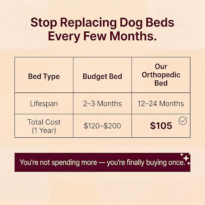 Cooling Orthopedic Dog Bed Medium Size Dogs - Memory Foam for Joint Pain & Arthritis, Comfort Pet Bed w/Washable Removable Cover & Waterproof Liner, Dog Couch w/Raised Bolster & Non-Slip Base