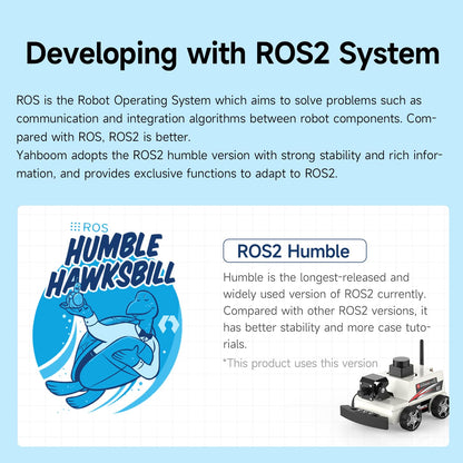 Yahboom AI Visual ROS2 Smart Robot Car Kit for Raspberry Pi 5 2DOF Carmer Autonomous Driving Lidar Stem Education Project for Teen Engineers Students (Without Raspberry Pi5)