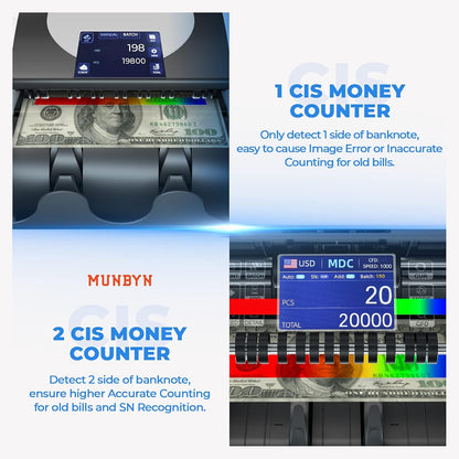 MUNBYN IMC01 Bank Grade Money Counter Machine Mixed Denomination, 2CIS/UV/IR/MG/MT Counterfeit Detection, Serial Number, MUL Currency Cash Counter, Printer Compatible Bill Value Counter (White)