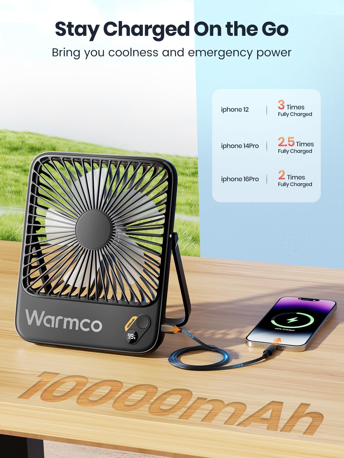 Warmco 10000mAh Portable Travel Fan 7-inch, [10-24H Runtime] Ultra-thin Digital Display Mini Desk Battery Operated Fan for Bedroom, Camping, Cruise Essentials 2025