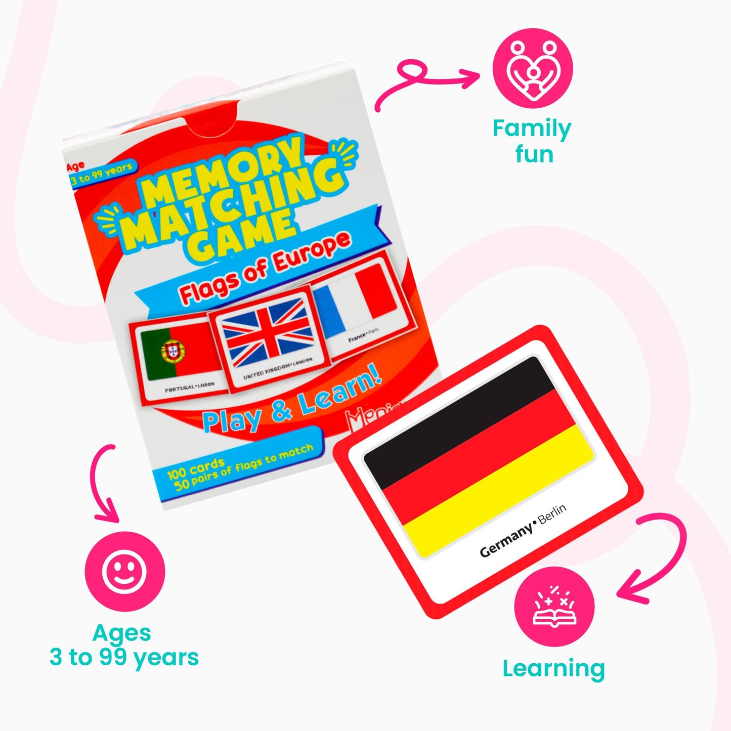Menique Flags of Europe Memory Matching Game – 100 Cards (50 Pairs) with Flag, Country & Capital – Educational Geography Game for Kids and Adults