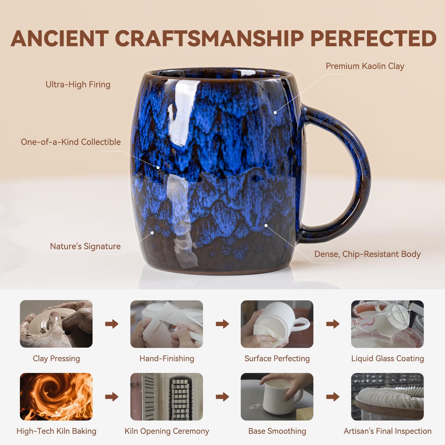 XIYUANJI Midnight Blue Ceramic Coffee Mug 14oz - Handcrafted Artisan Mug with Large Comfortable Handle, Unique Design for Coffee Lovers, Dishwasher Safe