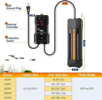 hygger 300W Aquarium Heater with Controller, Adjustable & Submersible Fish Tank Heater with Digital Display Safety Triple Protection Beeping Alarm for Saltwater and Freshwater 40-80 Gallon