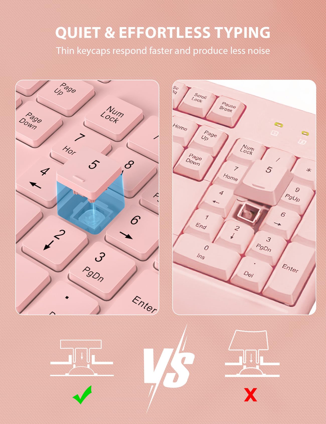 Wireless Keyboard and Mouse Combo - Full-Sized Ergonomic Keyboard with Wrist Rest, Phone Holder, Sleep Mode, Silent 2.4GHz Cordless Keyboard Mouse Combo for Computer, PC, Laptop, Mac, Windows -Trueque