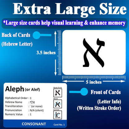 Zivosely Hebrew Biblical Alphabet Flashcards, Complete Large Size 57 Cards Includes Consonants, Vowels, with Dagesh & Final Form, Hebrew Alef Bet Letter Educational Cards for Jewish Language Learning