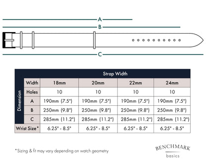 Benchmark Basics Leather Watch Band - Crazy Horse Oiled Leather One-Piece Watch Straps for Men & Women - Choice of Color & Width - 18mm, 20mm, 22mm or 24mm (24mm, Oxblood)
