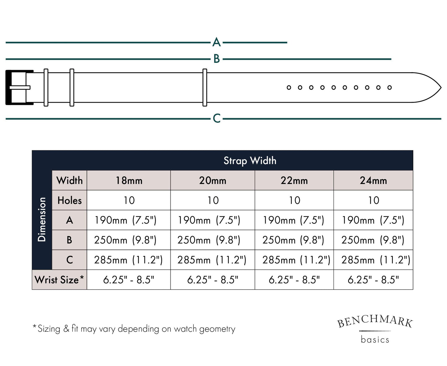 Benchmark Basics Leather Watch Band - Crazy Horse Oiled Leather One-Piece Watch Straps for Men & Women - Choice of Color & Width - 18mm, 20mm, 22mm or 24mm (22mm, Navy Blue PVD)