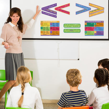 Eersida 27 Pcs Educational Math Posters Set Include 15 Keywords Math Multiple Posters 12 Multiplication Numbers 1-12 Flyers for Classroom Elementary School Supplies Bulletin Board(Rainbow)