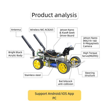 AI Racing Robot Kit Donkey Car Starter Kit Powered by Jetson Nano Deep Learning Self Driving Platform for Small Scale Cars Jetson Nano AI Smart Robot Car(Upgraded Version)