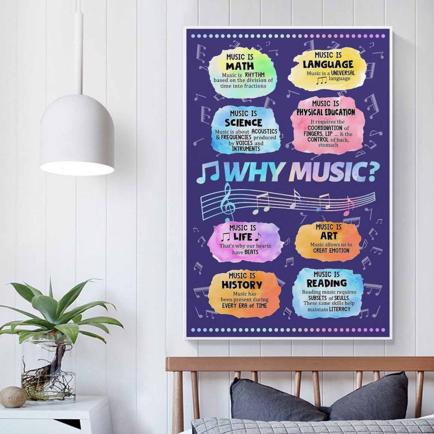 LINWDSB Why Music Posters Educational Wall Art For Kids Room Why Music Pictures Decorations Room Aesthetic Poster Digital Canvas Prints 12x18inch(30x45cm)
