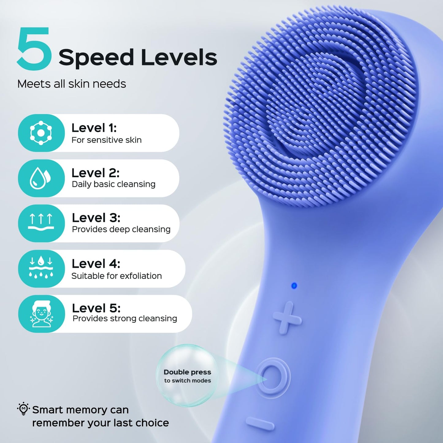 COSLUS Face Scrubber Facial Cleansing Brush: 2 in 1 Spin and Vibration Patented Tech, Silicone Electric Exfoliator Scrubber with Automatic Foaming, Waterproof Face Cleanser Brush for Men and Women