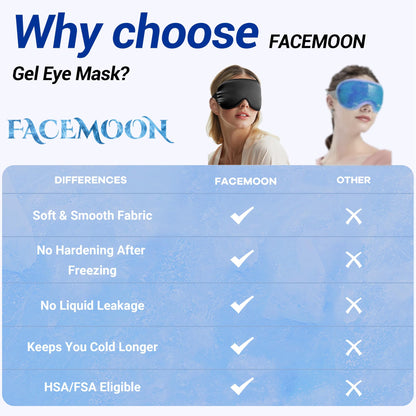 Coolig Eye Mask for Puffy Eyes: Fsa Eligible Items Hsa, Cold Compress for Migraines Headache After Surgery & Puffiness, Reusable Face Ice Pack Gel Sleep Mask for Dark Circles, Relaxing Gifts(Purple)