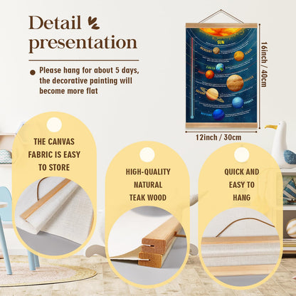 ZTGDA Solar System Poster Wall Art Set of 1, Planets Wall Decor, Space Classroom Decor, Outer Space Planets Poster for Boys and Girls Nursery, Bedroom, Playroom, Toddler and Kids Room(Solar system)
