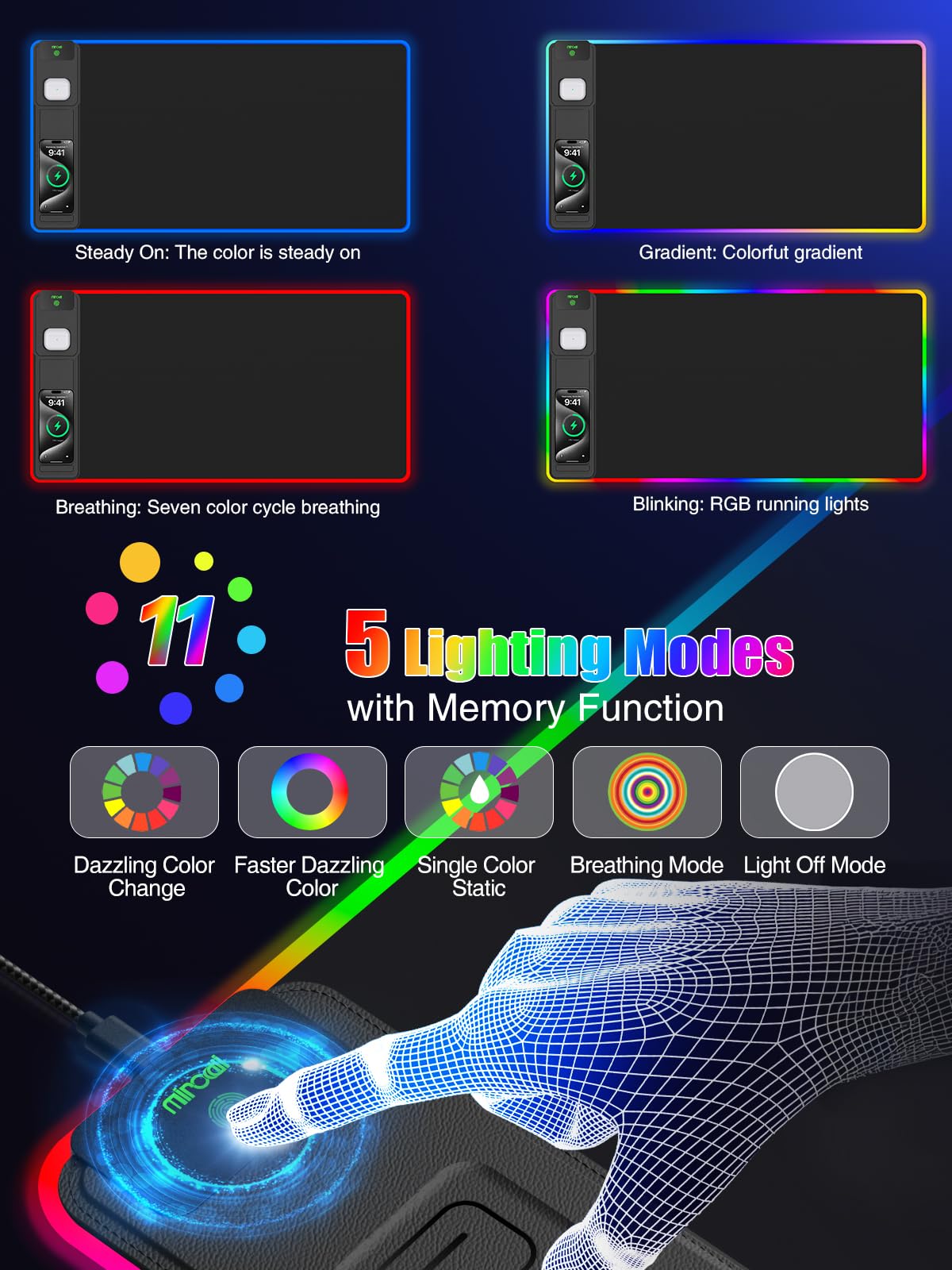 Mouse Pad with Wireless Charging, Large Desk Mat RGB Gaming Mousepad, 10 Light Colors LED Gaming Pad Keyboard Pad with Ultra-Smooth Surface & Non-Slip Rubber Base, Waterproof Full Desk Mouse Pad