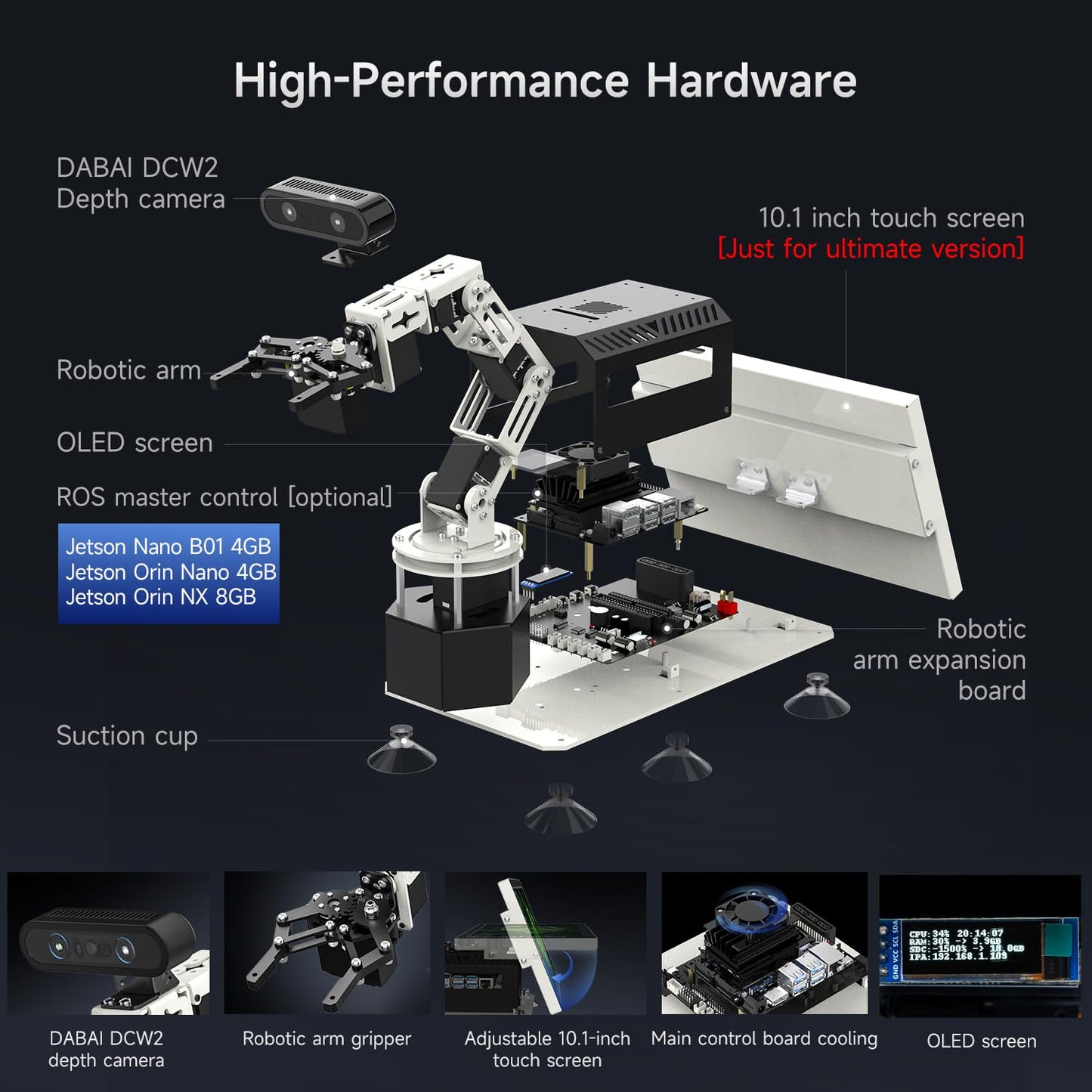 Yahboom 3D Adaptive Robotic Arm Kit Developer for Mechanical Engineers,Supports Large AI Model with Orin Nano Super 4GB