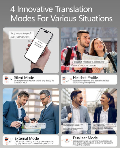AI Real-Time Translation Earbuds, 144 Languages & Accents, 0.5s Fast Response, 98% Accuracy Language Translator Device for Travel, Business & Learning, Wireless Bluetooth Translator Headset