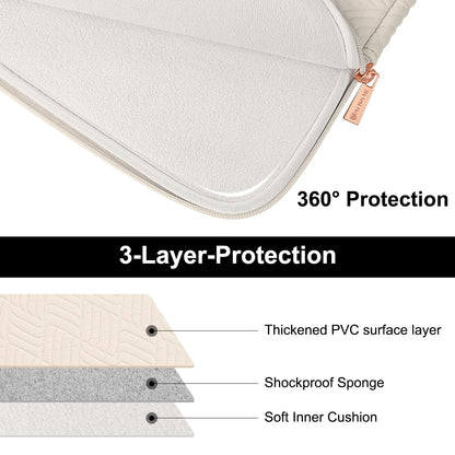 ARVOK 13 13.3 14 inch Laptop Sleeve Case for MacBook Air 13 inch/MacBook Pro 13 inch/MacBook Pro 14/ MacBook Neo 13" 2026, Water-Resistant Leather Case for HP/Dell/Lenovo/Asus/Acer/Samsung with Pouch