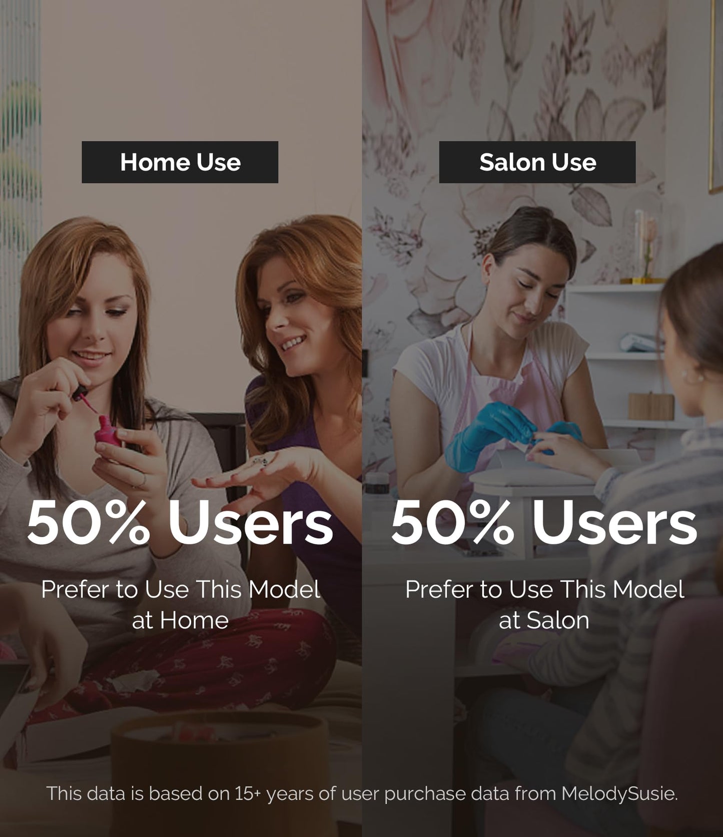 MelodySusie Professional Cordless Nail Drill SM220G Black, 30,000RPM Portable Electric Nail File, Low Noise & Low Vibration Coreless Motor, with 6 Bits & Sanding Bands Kit for Nail Salon & Home