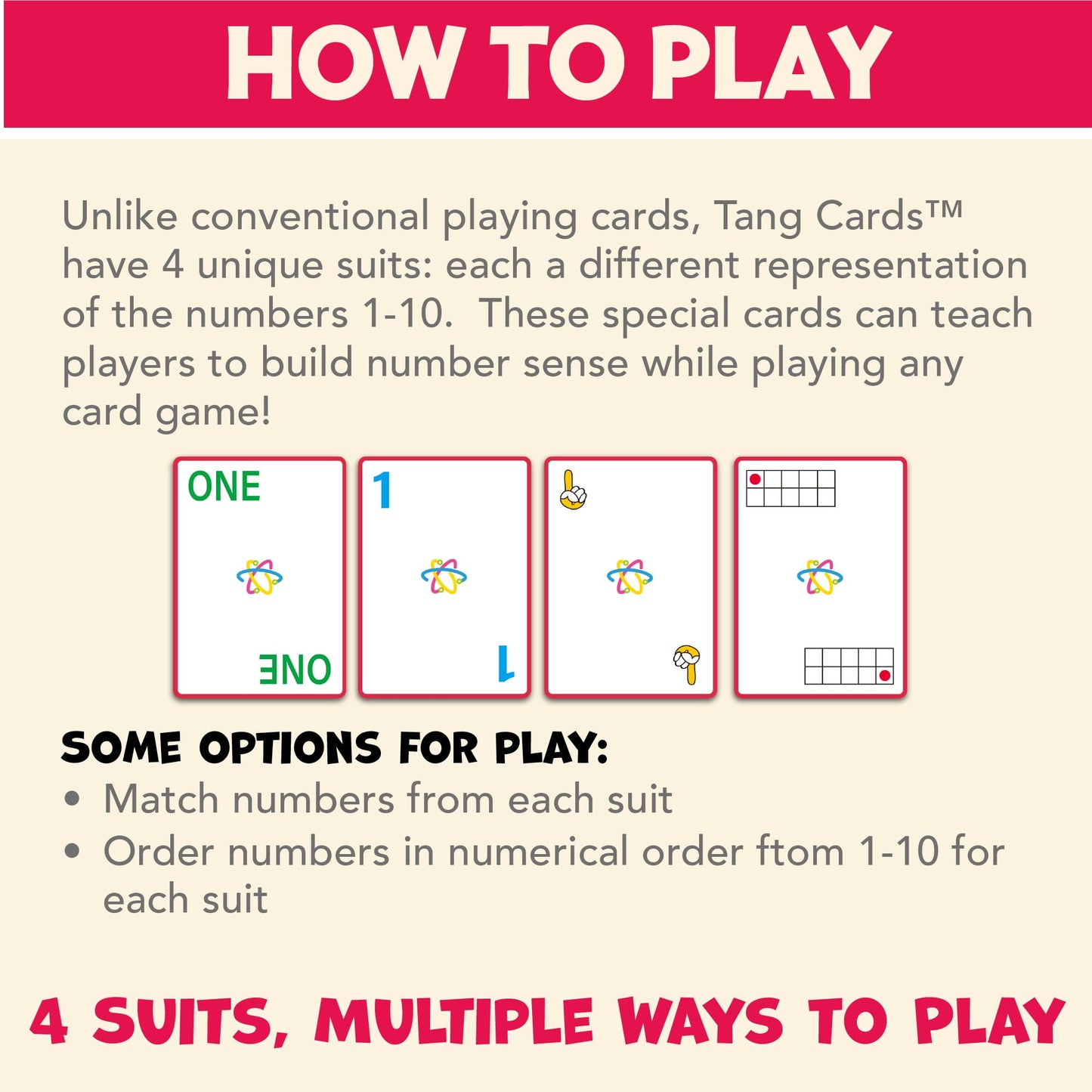 Tang Cards – Math Game for Grades K-5 – Build Number Sense Using Ten Frames, Digits, Words & Fingers