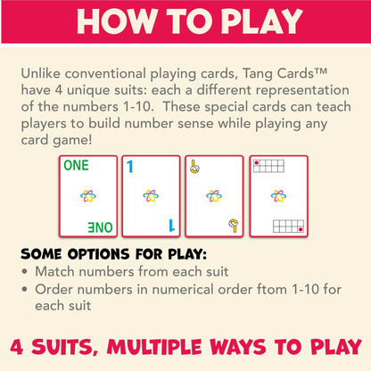 Tang Cards – Math Game for Grades K-5 – Build Number Sense Using Ten Frames, Digits, Words & Fingers