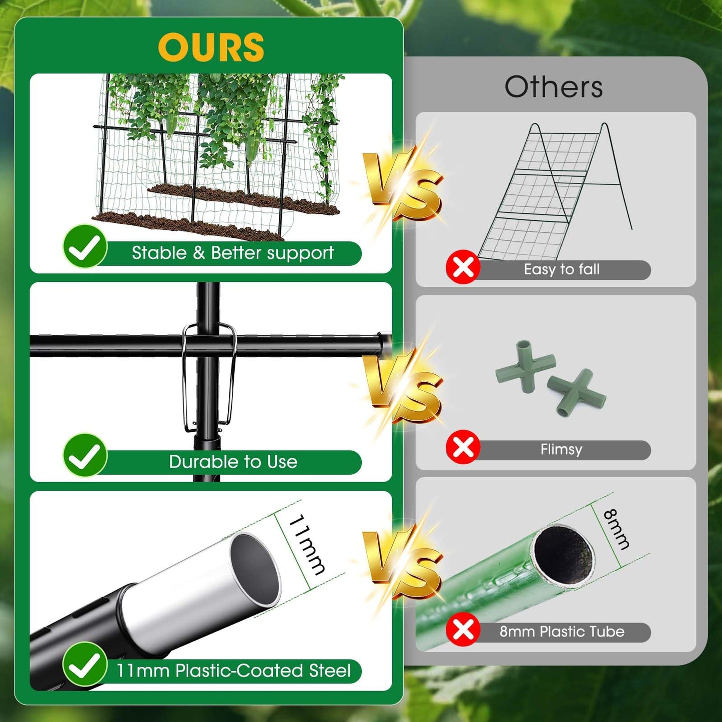 Cucumber Trellis for Raised Bed and Garden, 47" H x 47" W U-Shaped Metal Garden Trellis for Climbing Plants with Nylon Netting, Vegetable Support Frame