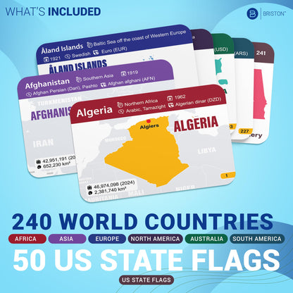 World Nations & US State Flags Flash Cards – 290 Geography Flashcards for Kids Teens Adults, Learn Maps Capitals Currencies Populations – Educational Homeschool Classroom Travel Study Set