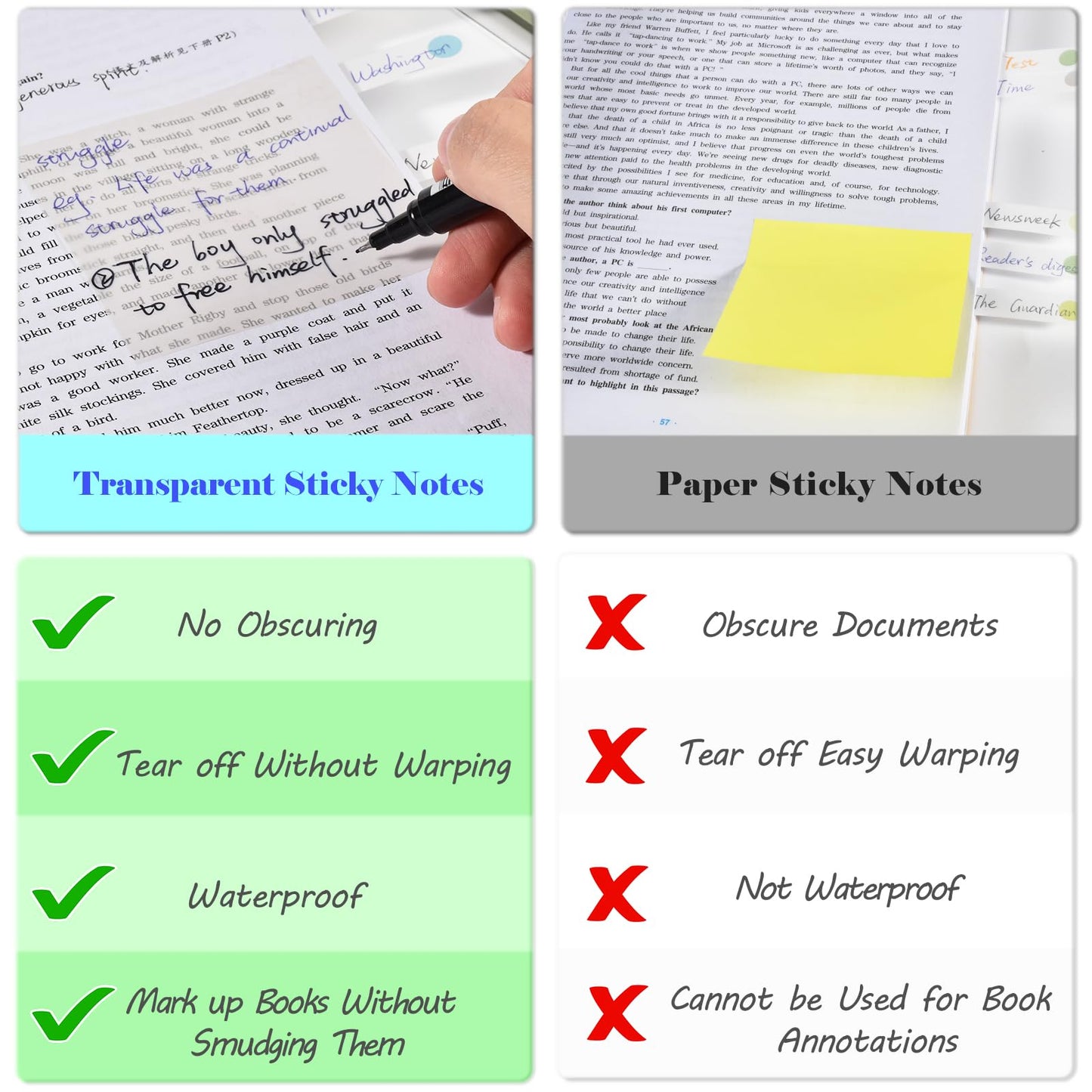 BAYTORY 1610 Sheets Transparent Sticky Notes with Highlighter Tape, Clear Waterproof 3 x 3 inch See Through Memo Pad, Self-Adhesive Translucent Writable Index Tabs for Annotating Books