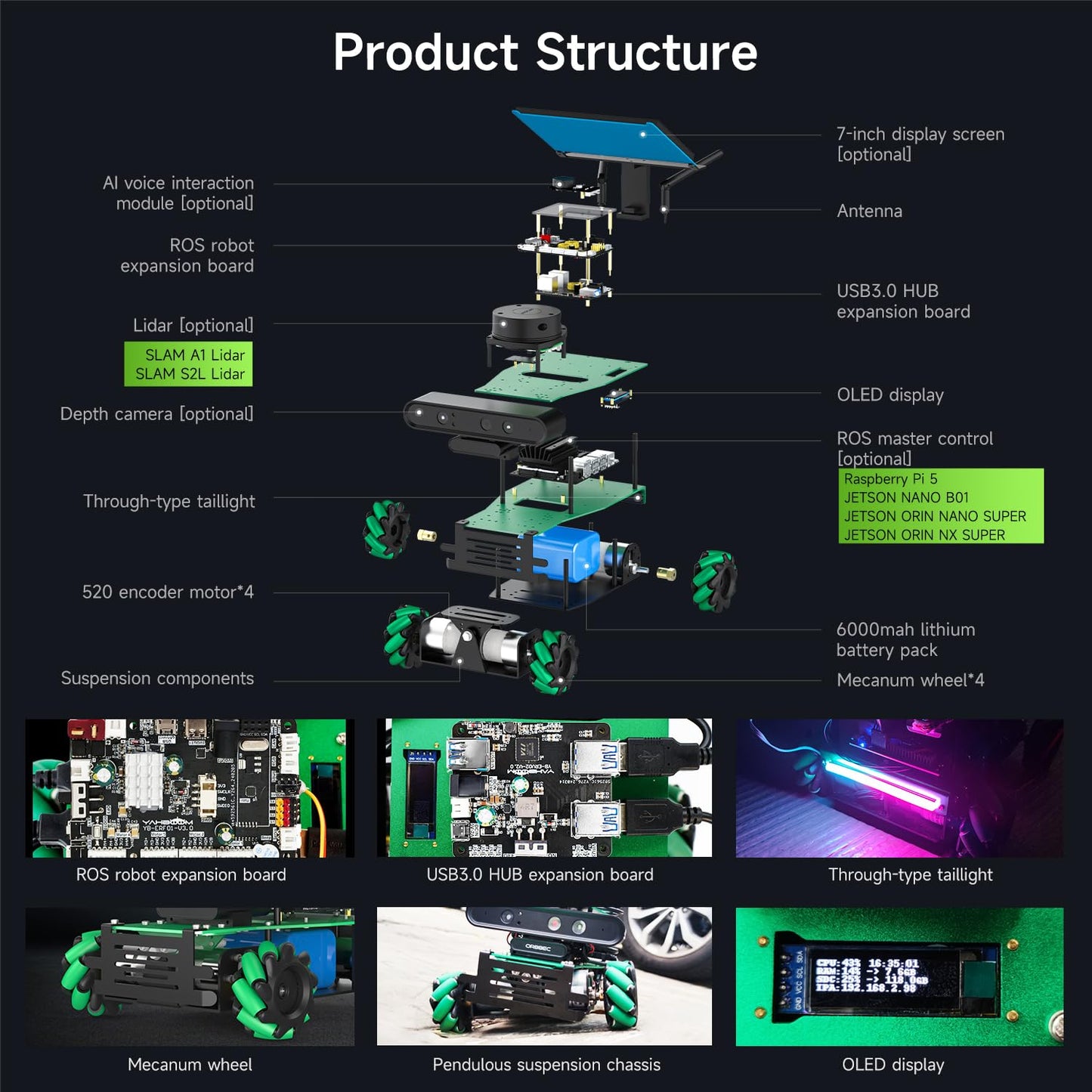 Yahboom ROS2 Programming Robot for Jetson Orin Nano 8GB Super Educational Robot AI Voice Module, AI Vision Mapping Navigation 360°Movement (ULT Ver-with Orin Nano Super 8GB)