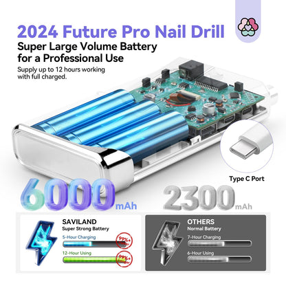 SAVILAND Electric Nail Drill Professional: 40000RPM Upgrad Nail Drill Kit 2025 Beautiful Gradient Sunset Color Scheme Nail D rill Machine Portable Nail File & Buffers Salon Use Manicure Pedicure