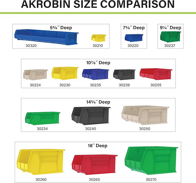 Akro-Mils 30220 AkroBins Plastic Storage Bins, Space-Saving Stackable Bins for Garage, Pantry, Craft Organization, 7" x 4" x 3", Blue, 24-Pack