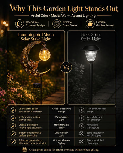 MJTLCZF Hummingbird Moon Solar Garden Stake Light,Half and Half Moon Ball LED Pathway Decor Crackle Hanging Glass Globe Ball Metal Crescent for Outside Yard Patio Lawn Pathway Outdoor Decor(2PCS)