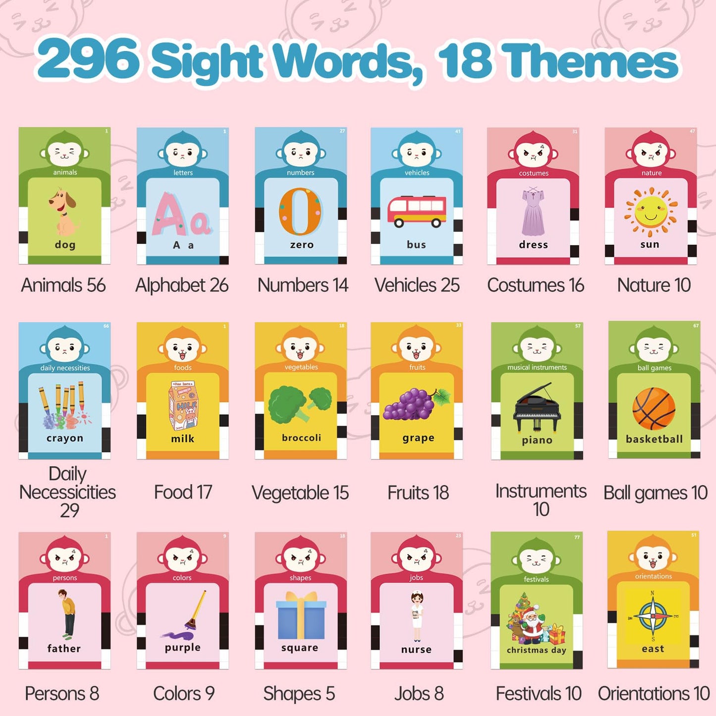 U-LEARNER Toddler Girls Toys Talking Flash Cards-296 Sight Words, Educational Toys for 1 2 3 4 Year Old, Speech Therapy&Autism Learning Materials, Toddler Girlt Birthday Gift with Durable Cards