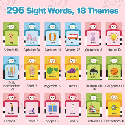 U-LEARNER Toddler Girls Toys Talking Flash Cards-296 Sight Words, Educational Toys for 1 2 3 4 Year Old, Speech Therapy&Autism Learning Materials, Toddler Girlt Birthday Gift with Durable Cards