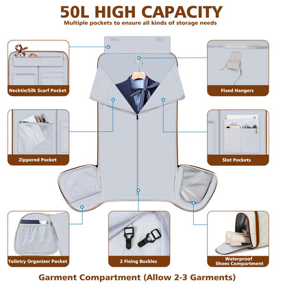 Rolling Garment Bags for Travel - Carry on Convertible Garment Duffle Bags with Wheels for Men Women, 4 in 1 Large Travel Duffel Bags with Shoes Compartment Hanging Suit Dress Weekender Bag 4pcs Set