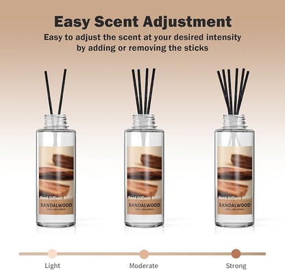 SCENTORINI Reed Diffuser Oil Refill, Sandalwood Diffuser Oil 6.76 Fl Oz, Natural Scented Essential Oil Refill Long Lasting Summer Home Fragrance for Bathroom Bedroom Spa Aromatherapy Home Decor