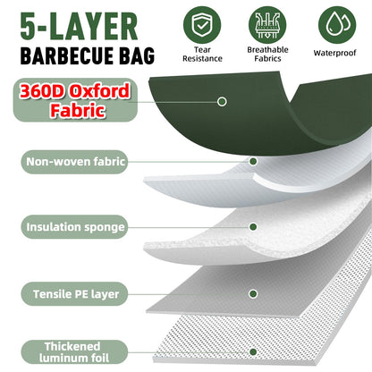 Upgraded Insulated BBQ Blanket for Resting Meat-BBQ Smoker Accessories Gifts for Men Dad Husband-Air Fryer/Kitchen/Camping/Baking/Party Essential-Bag for Brisket/Steak/Pork Shoulder/Turkey (21inch)