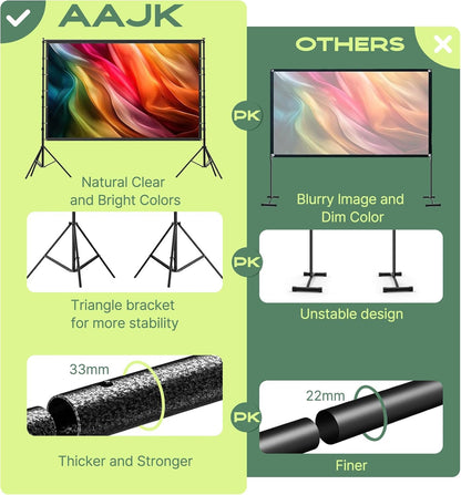 AAJK 150in Projector Screen with Stand,Portable 16:9 4K HD Indoor Outdoor Projection Screen with Wrinkle-Free Design, Ideal for Home Theater and Backyard Cinema – Includes Carry Bag