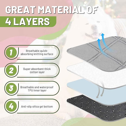 PatiencET Washable Pee Pad for Dogs, 72" x 72" Extra Large, Reusable Non-Slip Waterproof Playpen & Whelping Pad, Super Absorbent Floor Protector for Large Dogs & Multi-Pet Homes