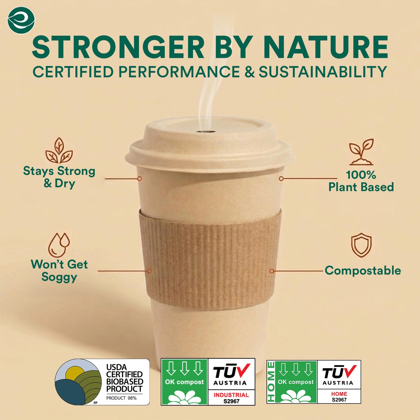 ECO SOUL 50 Pack 16 oz Disposable Coffee Cups with Lids & Sleeves Eco-Friendly, Biodegradable, Compostable, Leak-free & Sturdy To Go Hot Drink Cup for Tea, Chocolate Party Travel Cafe Office & Home